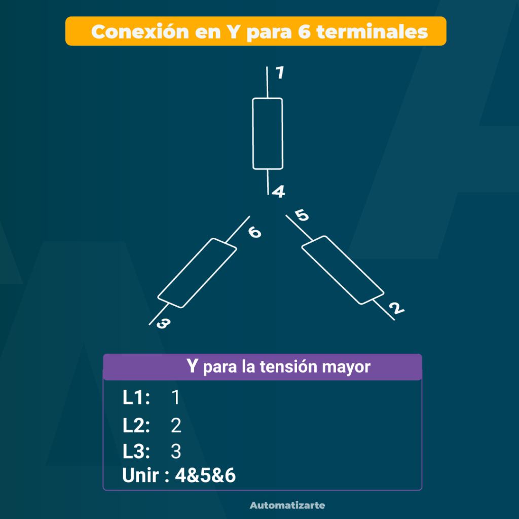 Conexión en estrella de motor de 6 terminales para voltaje alto de 380V