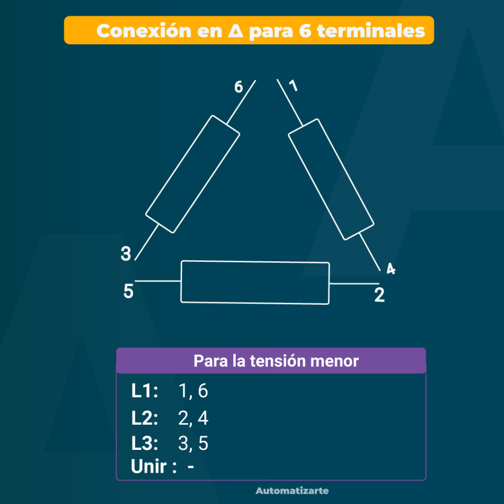 Conexión triángulo o delta para motor trifásico de 6 terminales 220V